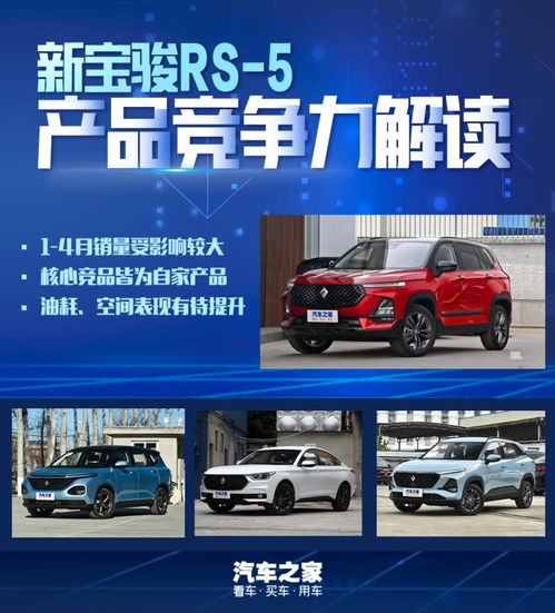 ai看市场 解读新宝骏rs 5产品竞争力